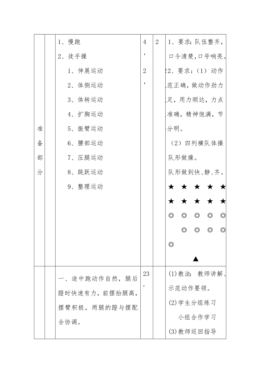 初一体育课全套教案