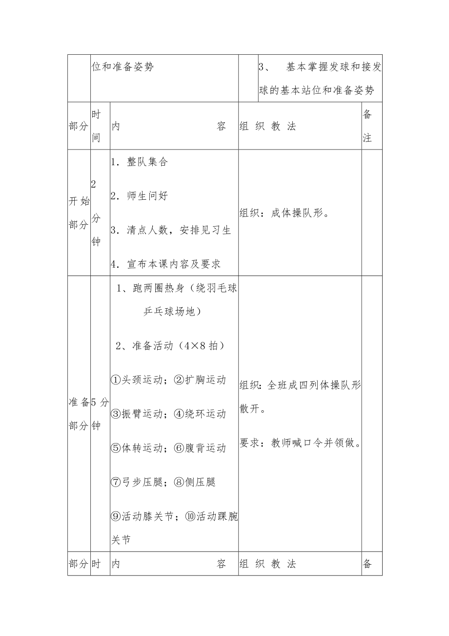 小学羽毛球教案