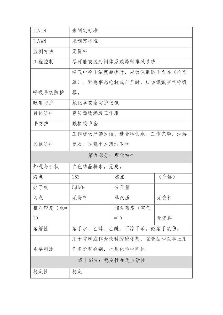 柠檬酸化学品安全技术说明书MSDS