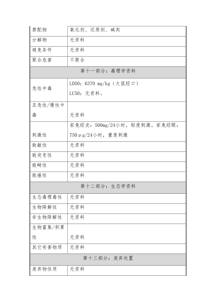 柠檬酸化学品安全技术说明书MSDS