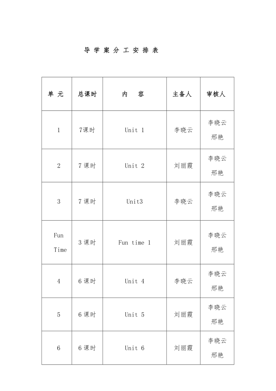 精通版小学英语六年级下册教案全册