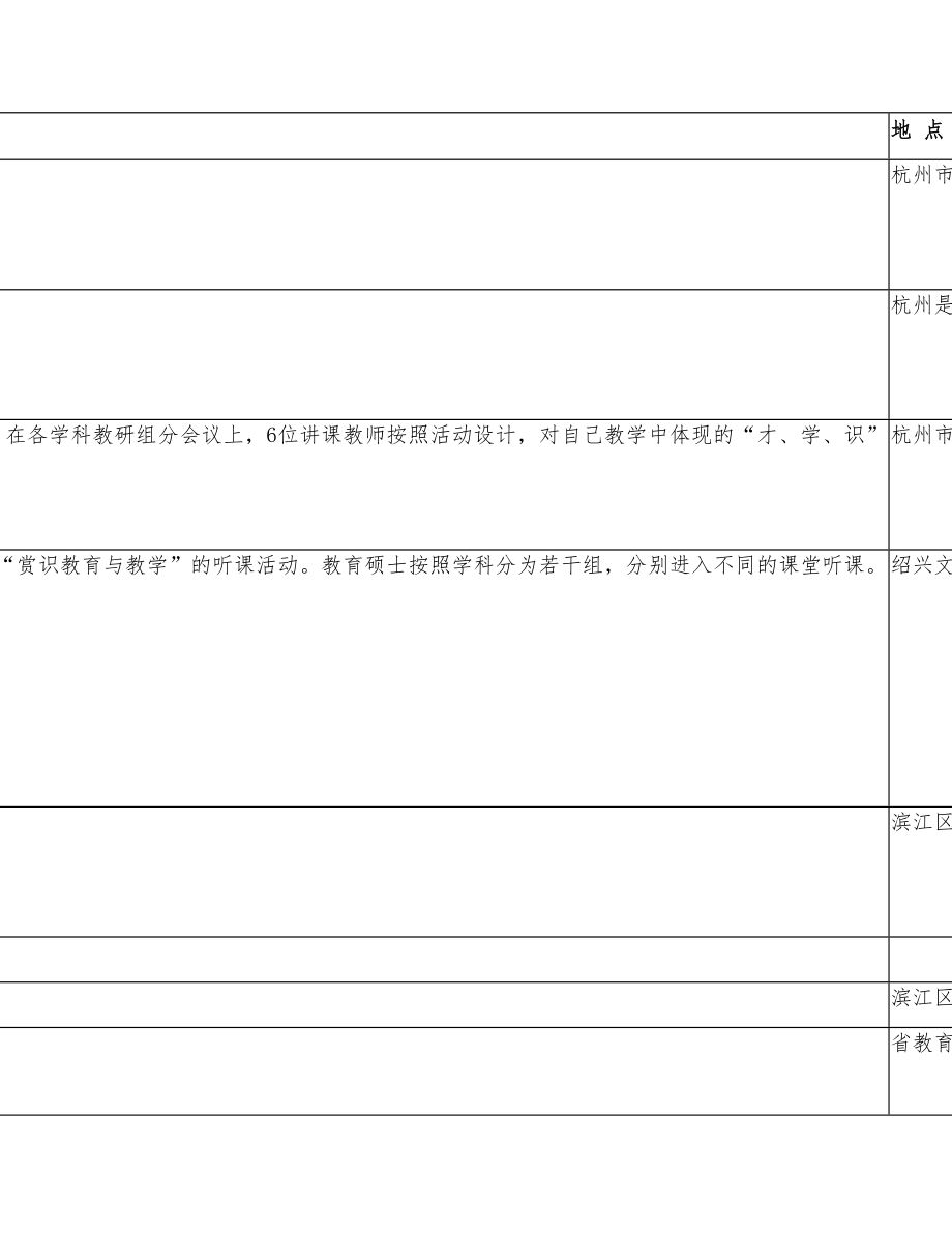 杭州师范大学教育硕士教学实践活动记录