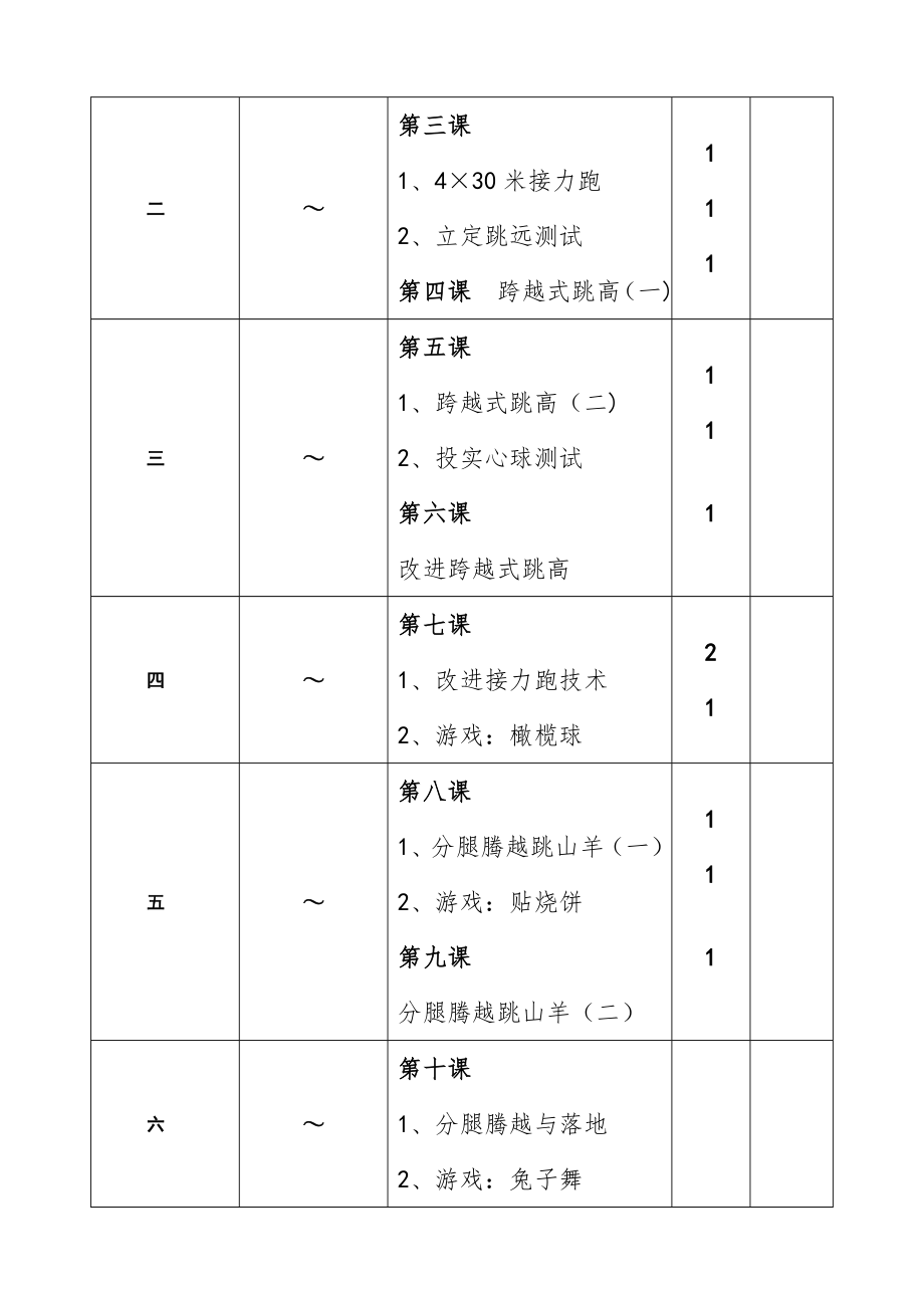 五年级下学期体育教学计划和教案