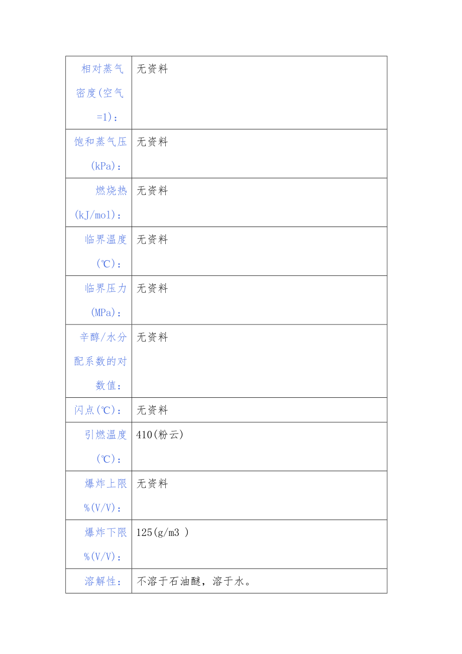 聚乙烯醇化学品安全技术说明书