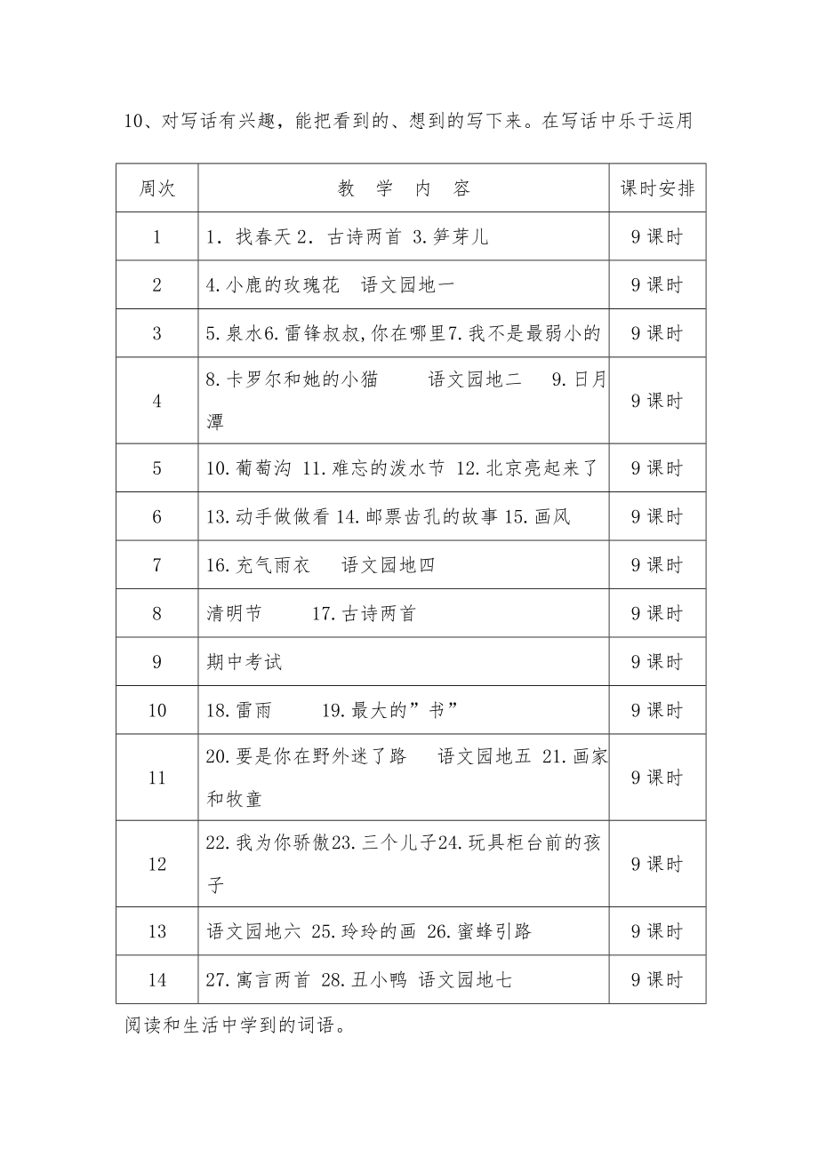 二年级下册语文教学总目标1