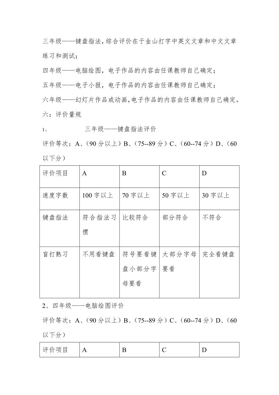 小学信息技术学科期末评价方案时间