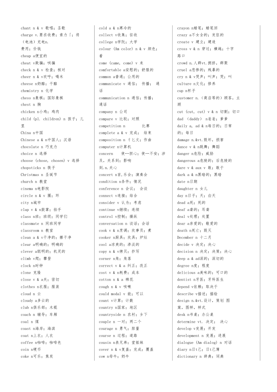 -11体育单招核心1700单词