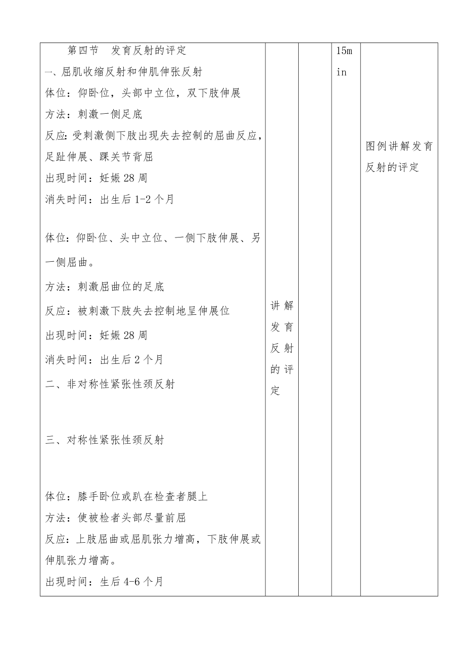 华北理工康复医学概论教案02康复评定