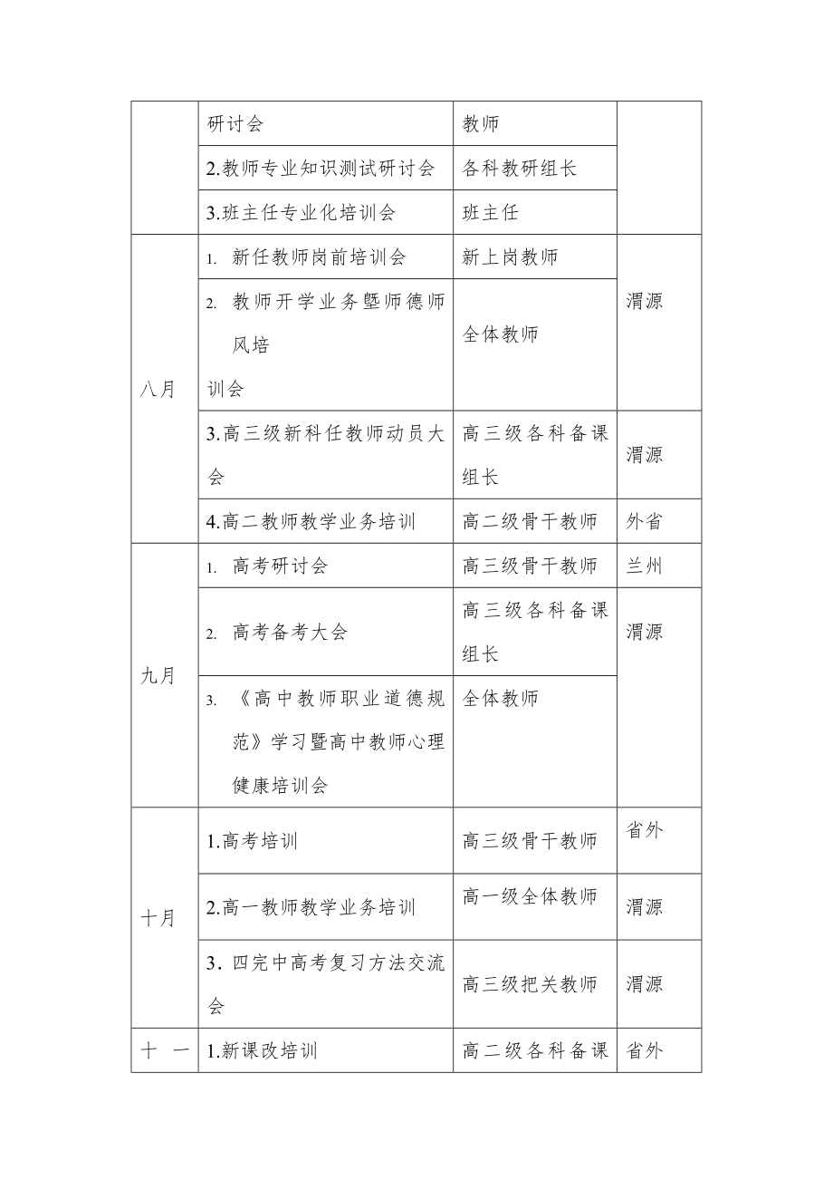 ——高中教师培训计划表