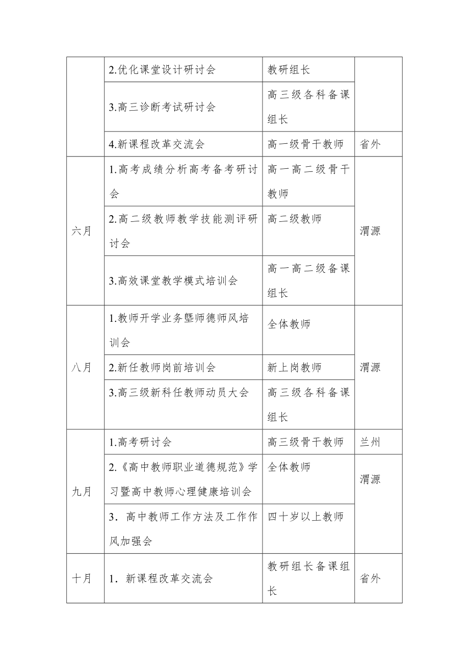 ——高中教师培训计划表