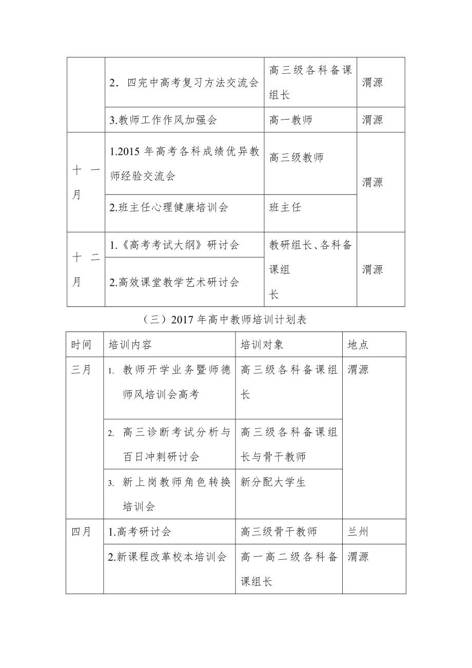 ——高中教师培训计划表