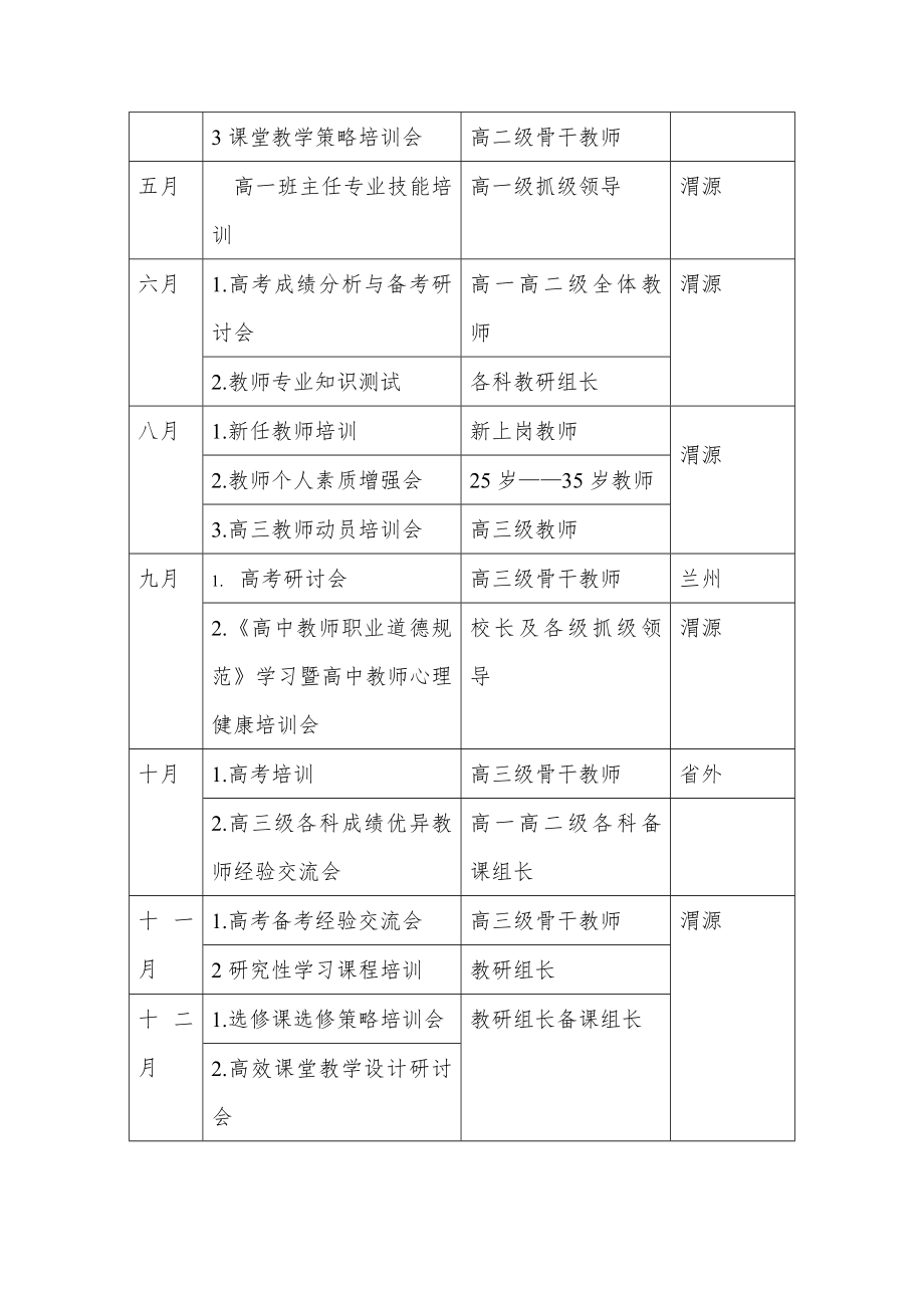 ——高中教师培训计划表