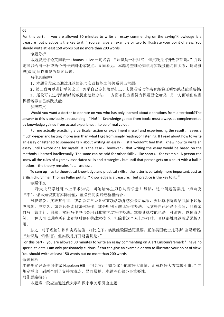 2021年大学英语六级考试作文真题范文