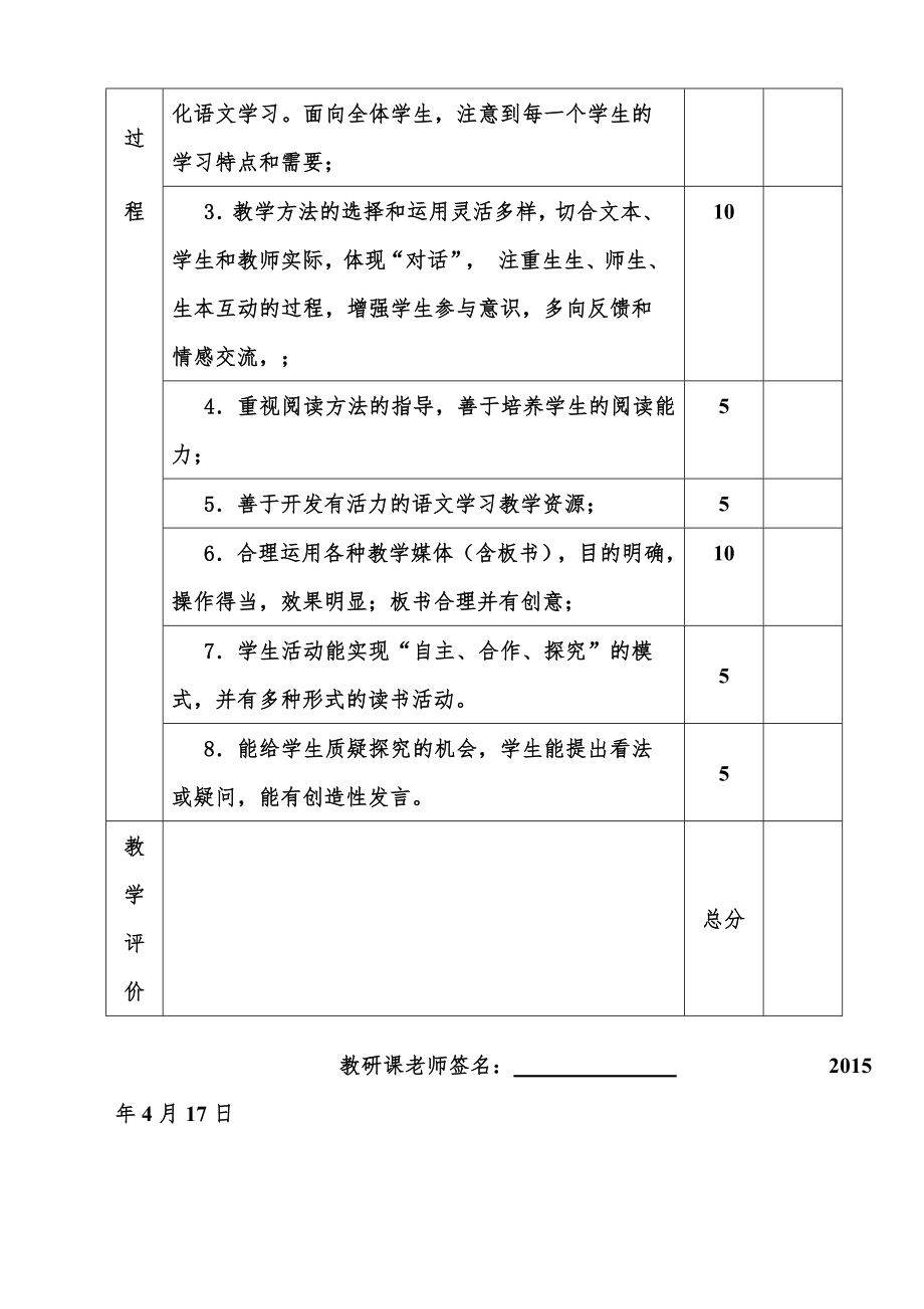 “课外阅读”课堂教学教研评价表