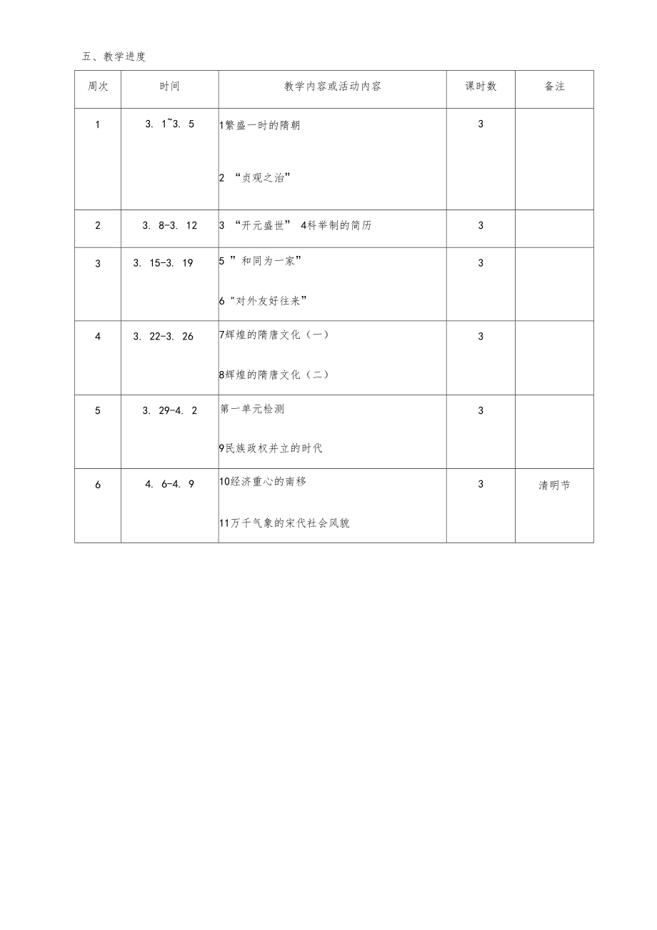 人教部编版七年级历史下册教学计划进度表