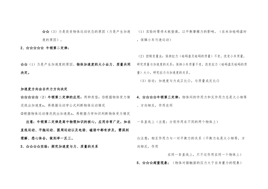 高中物理会考知识点概念公式考点1