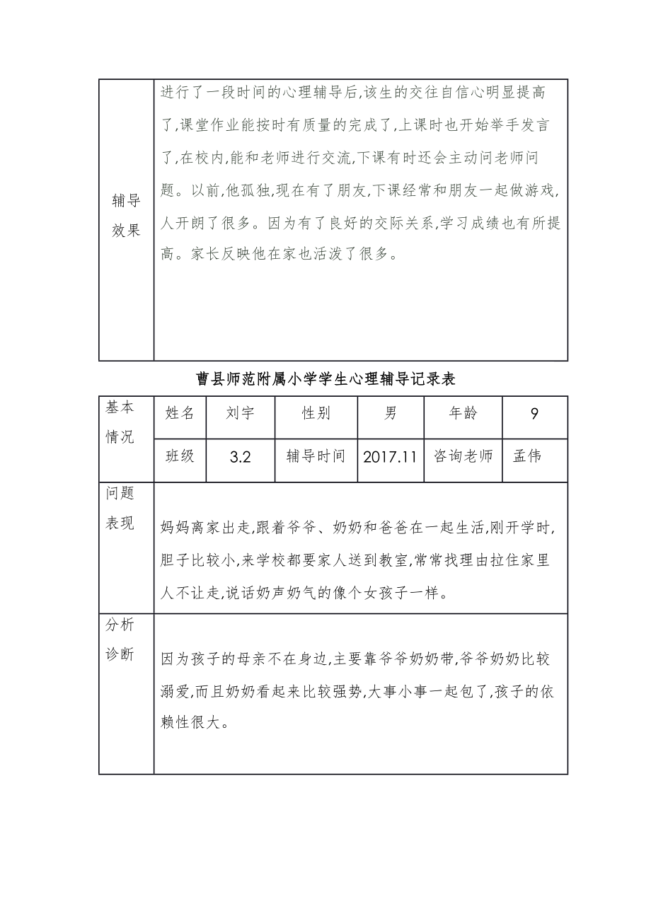 小学生心理辅导记录表15