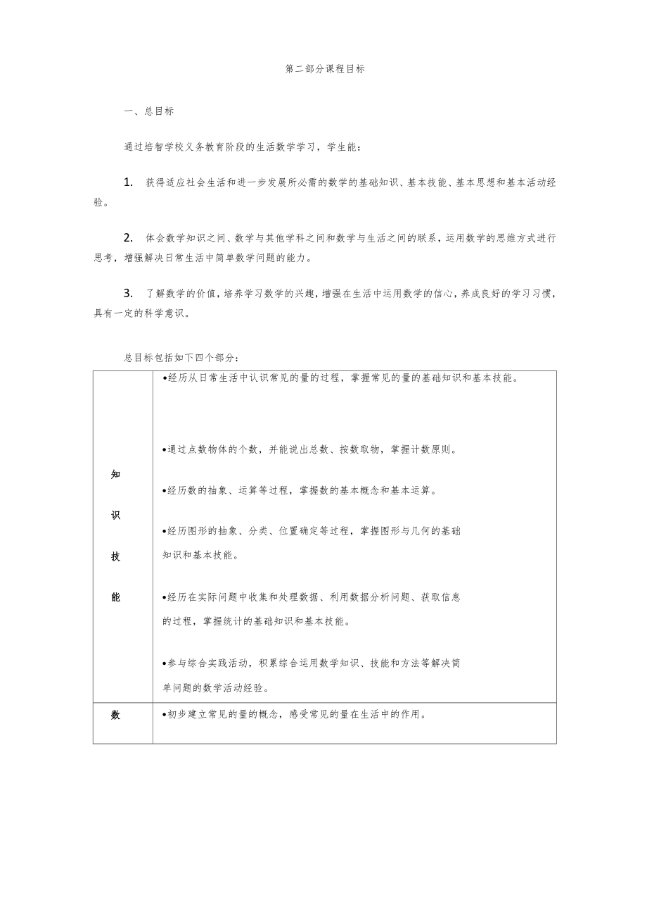 培智学校义务教育课程标准生活数学