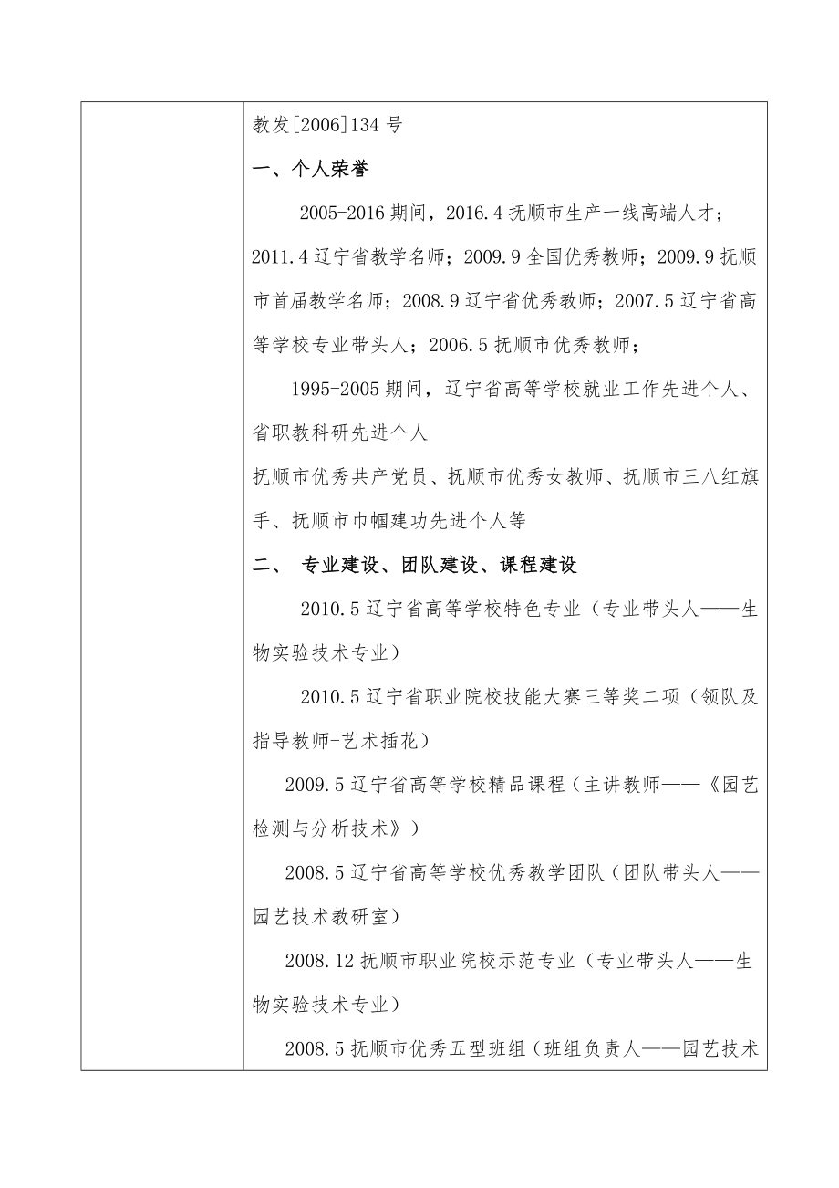 教学名师申报表