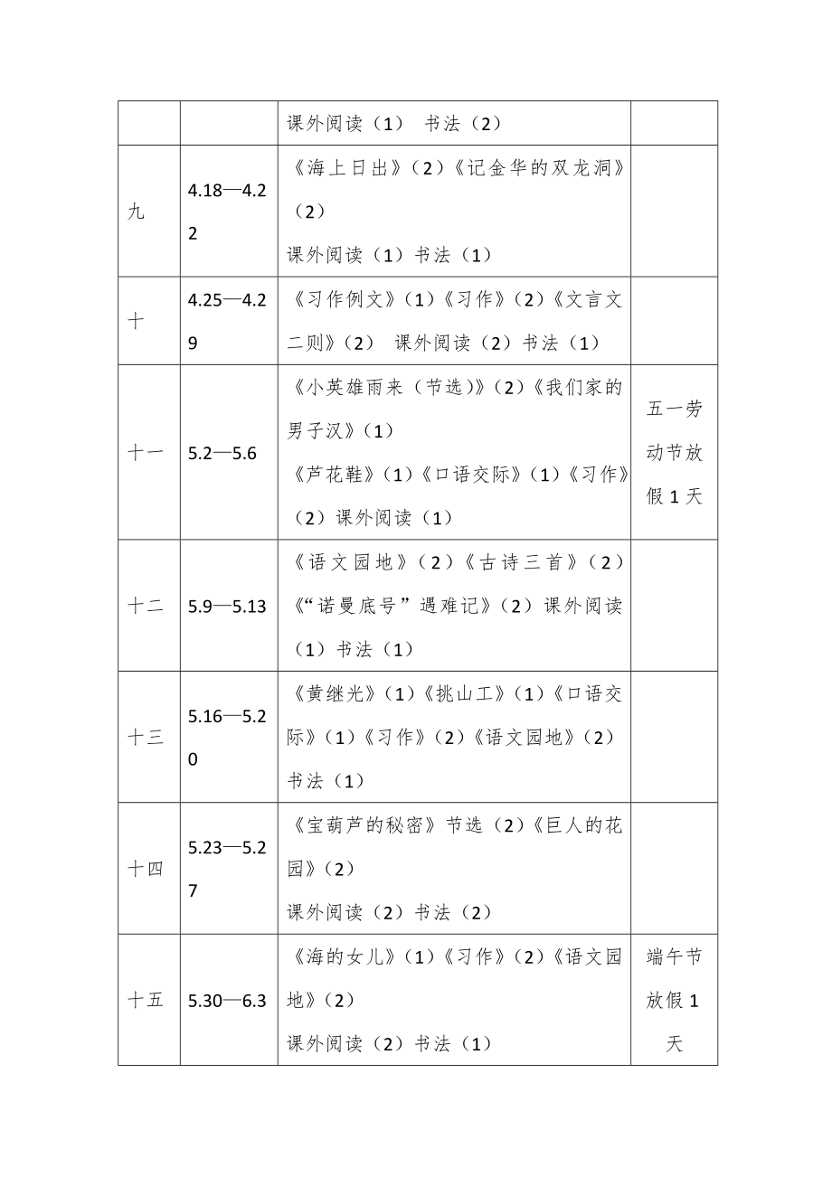 部编四年级下册语文 教学计划进度表