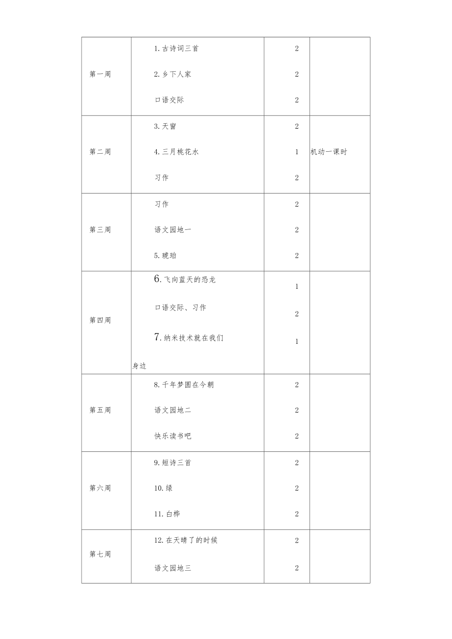 部编版四年级下册语文教学计划(内含进度表)