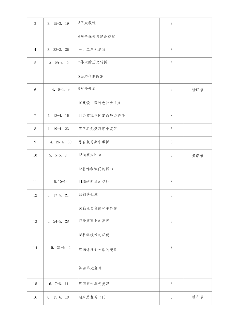 人教部编版历史八年级下册教学计划进度表