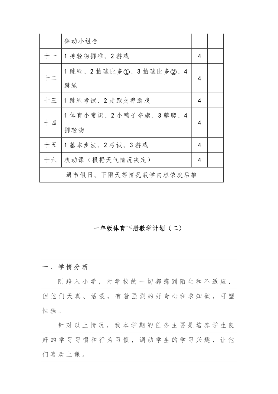 2021-度一年级体育下册教学计划教学进度表模板（三篇）