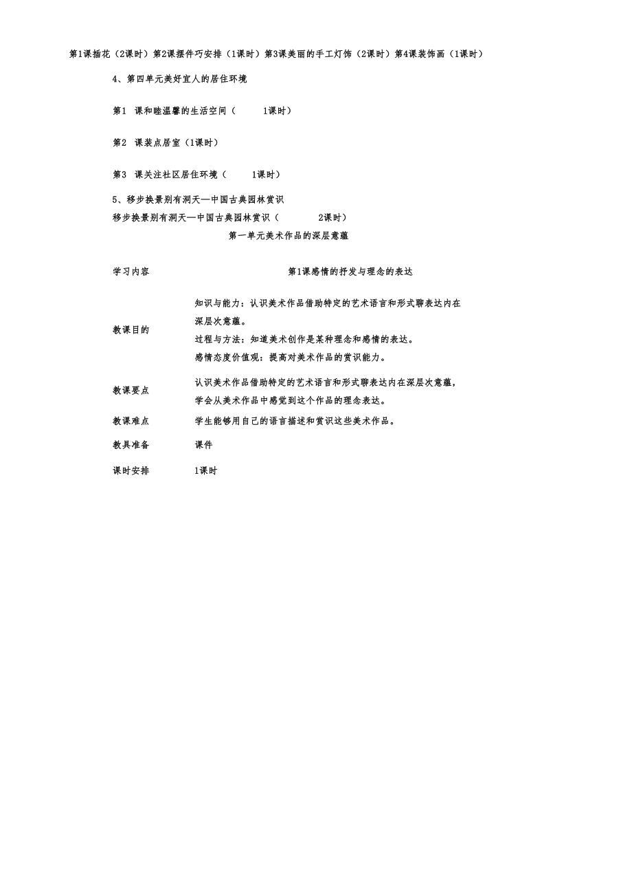 人教版八年级下册美术教案计划