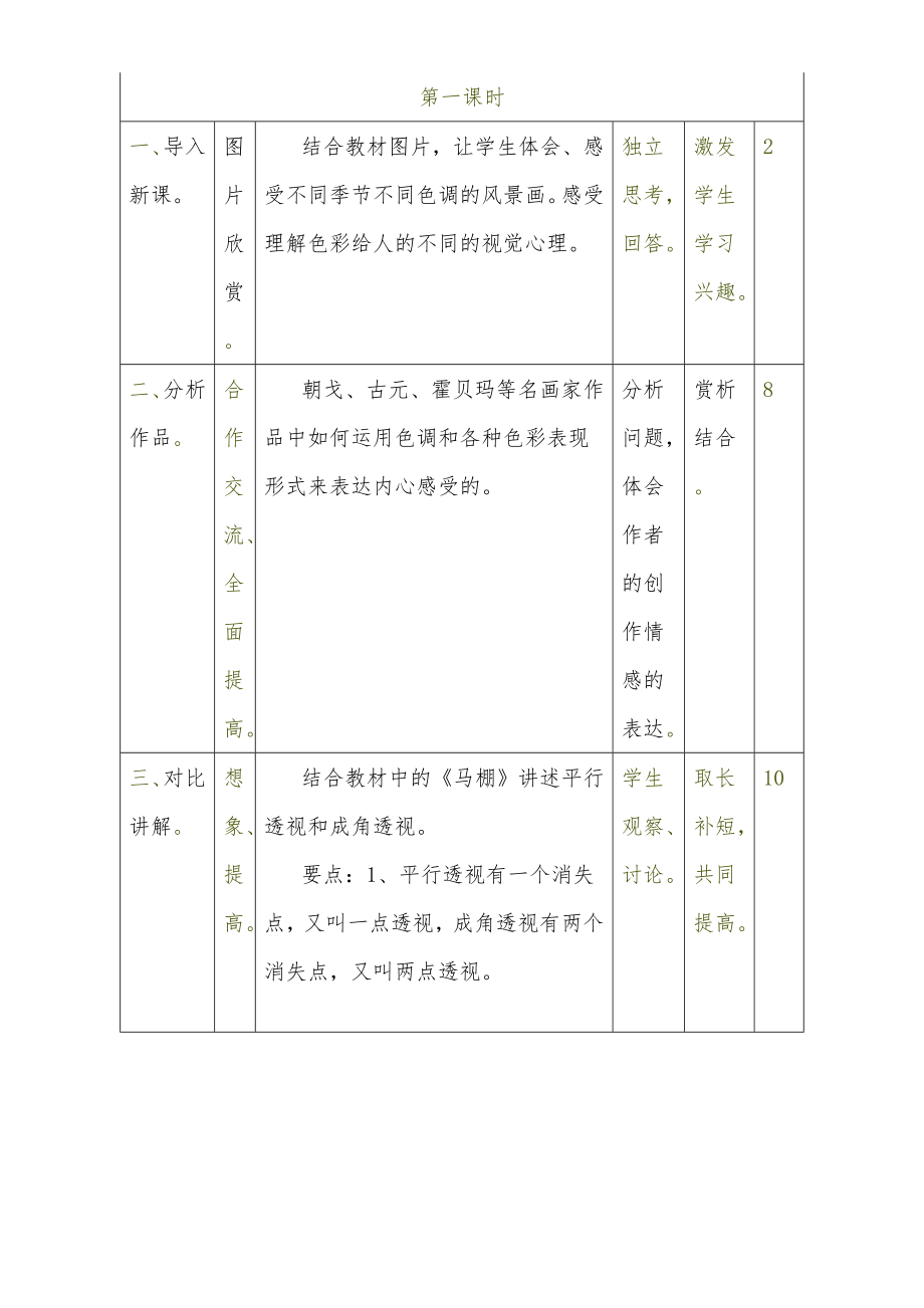 七年级下册美术教案