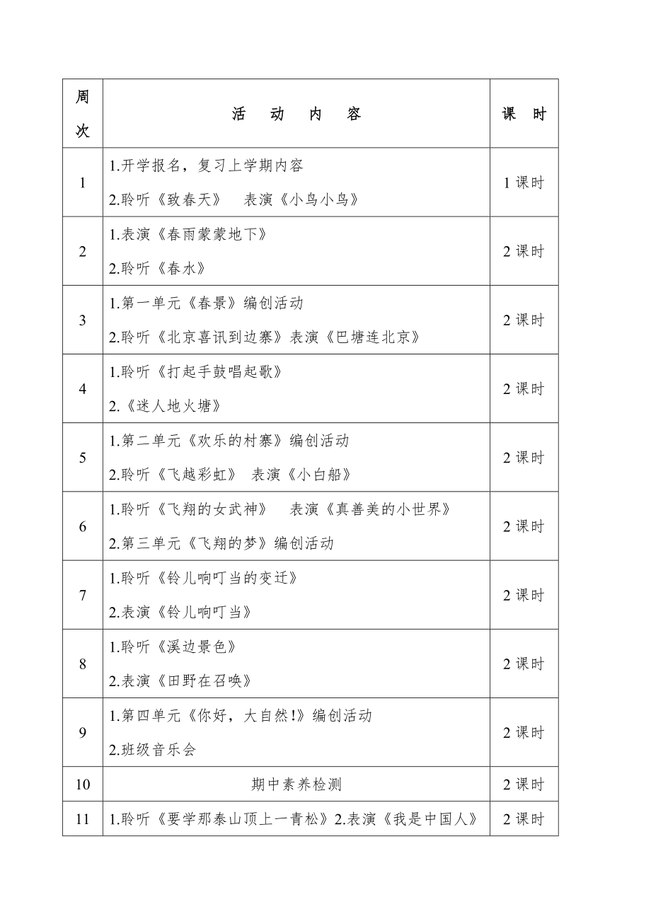 人音版五年级音乐下册教学计划