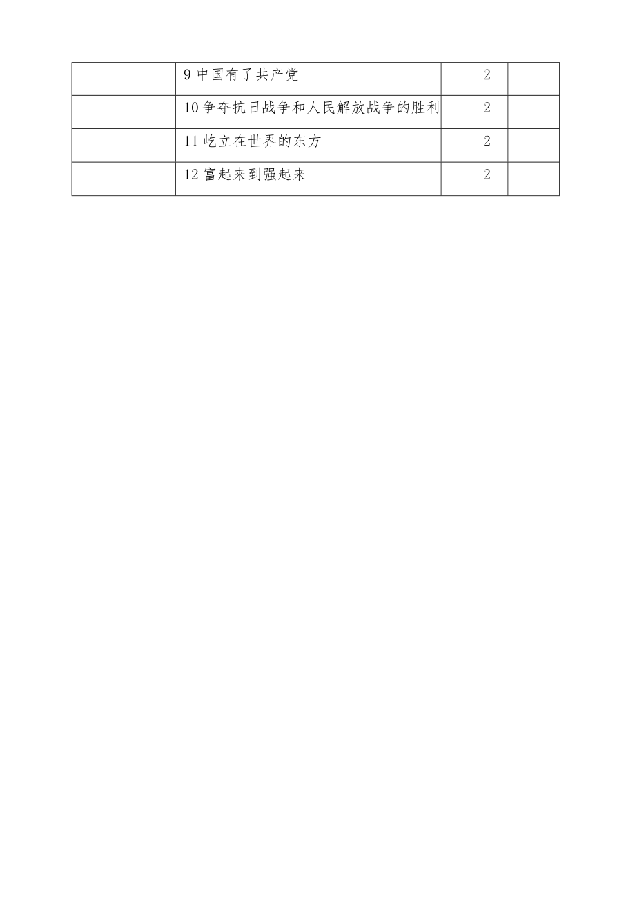 部编版道德法治五年级下册--教案