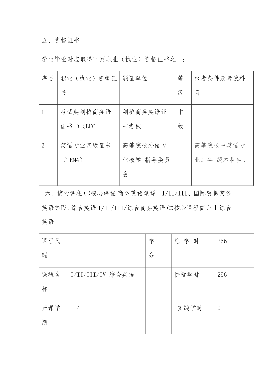 050262商务英语本科人才培养方案