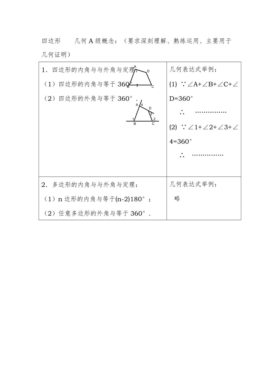 初二数学下应知应会知识点