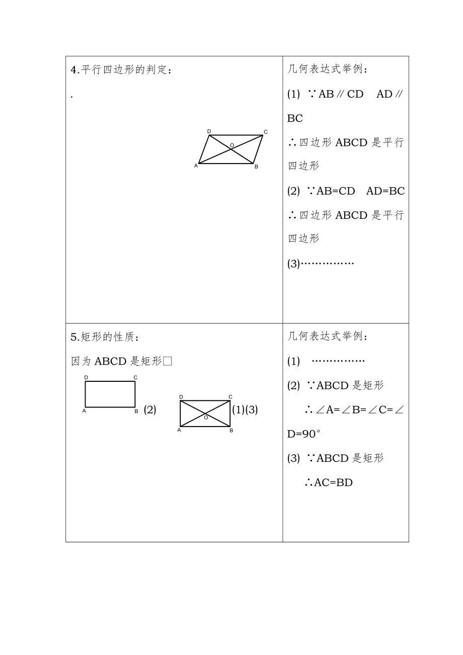 初二数学下应知应会知识点