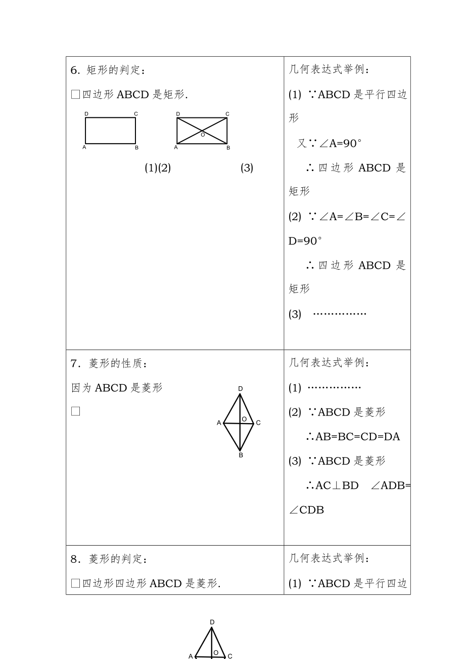 初二数学下应知应会知识点