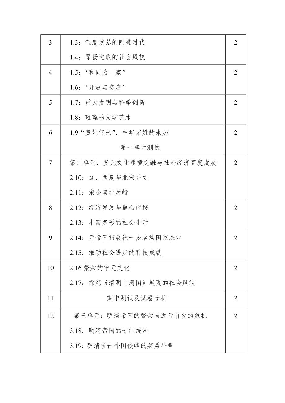 七年级历史下册教学计划进度表