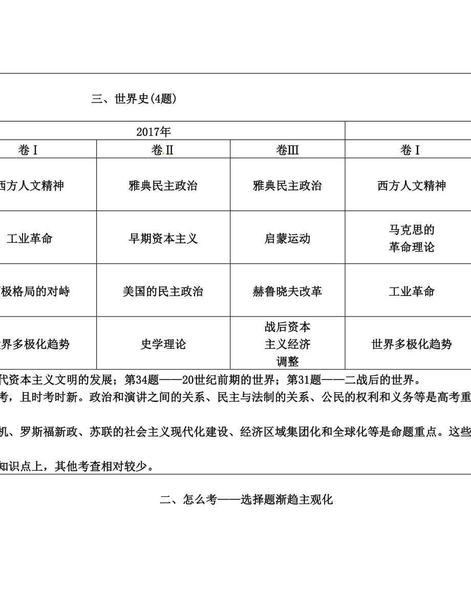 届高三复习备考《近三年高考历史选择题命题特点分析解题策略》