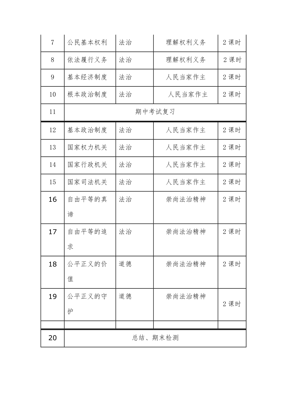 人教版《道德法治》八年级(下册)教学计划