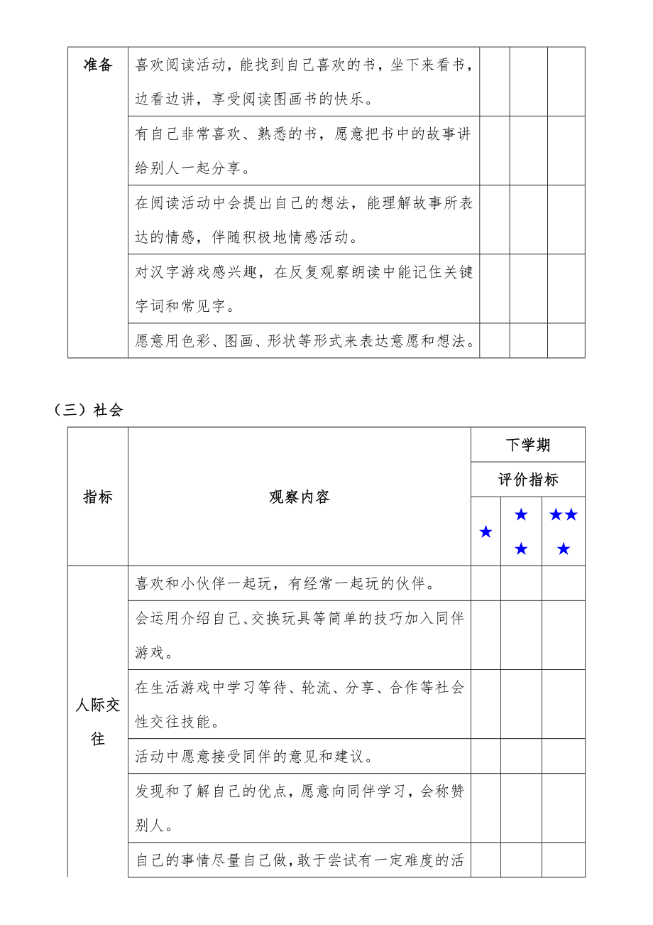 中班幼儿学期发展评价表（下学期）