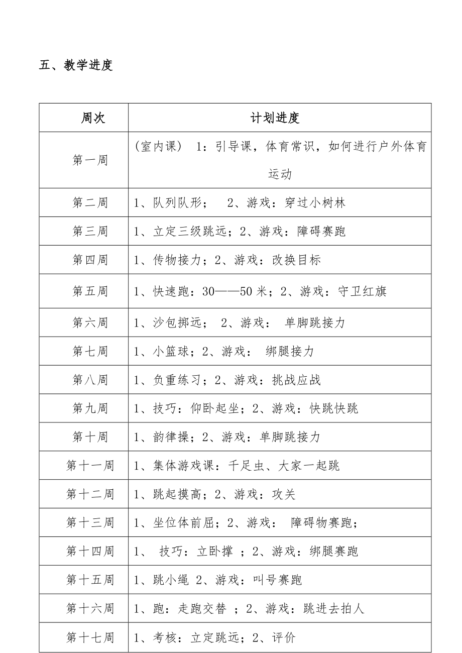 人教版小学四年级体育下册全册教案