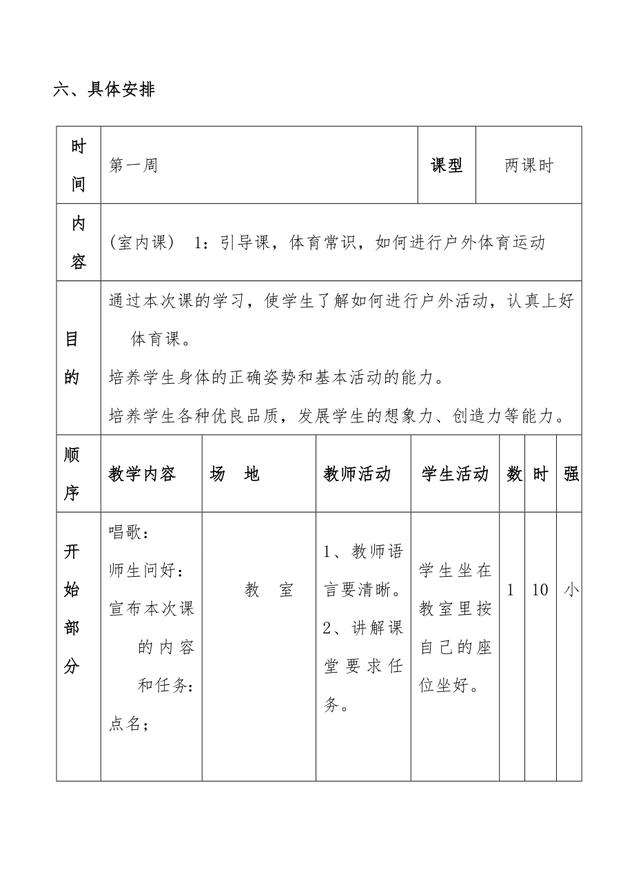 人教版小学四年级体育下册全册教案