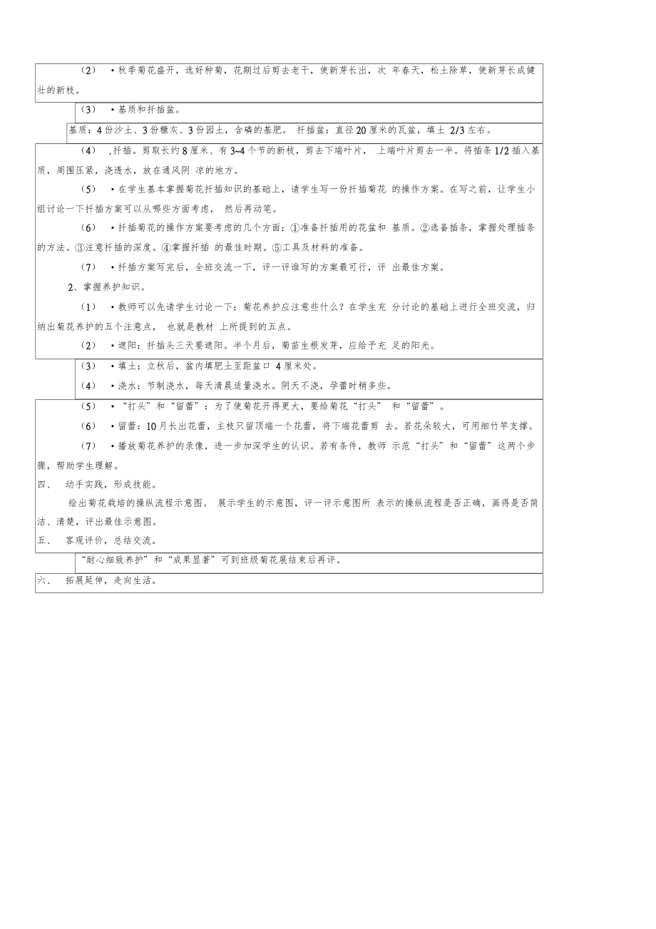 六年级下册劳动教案