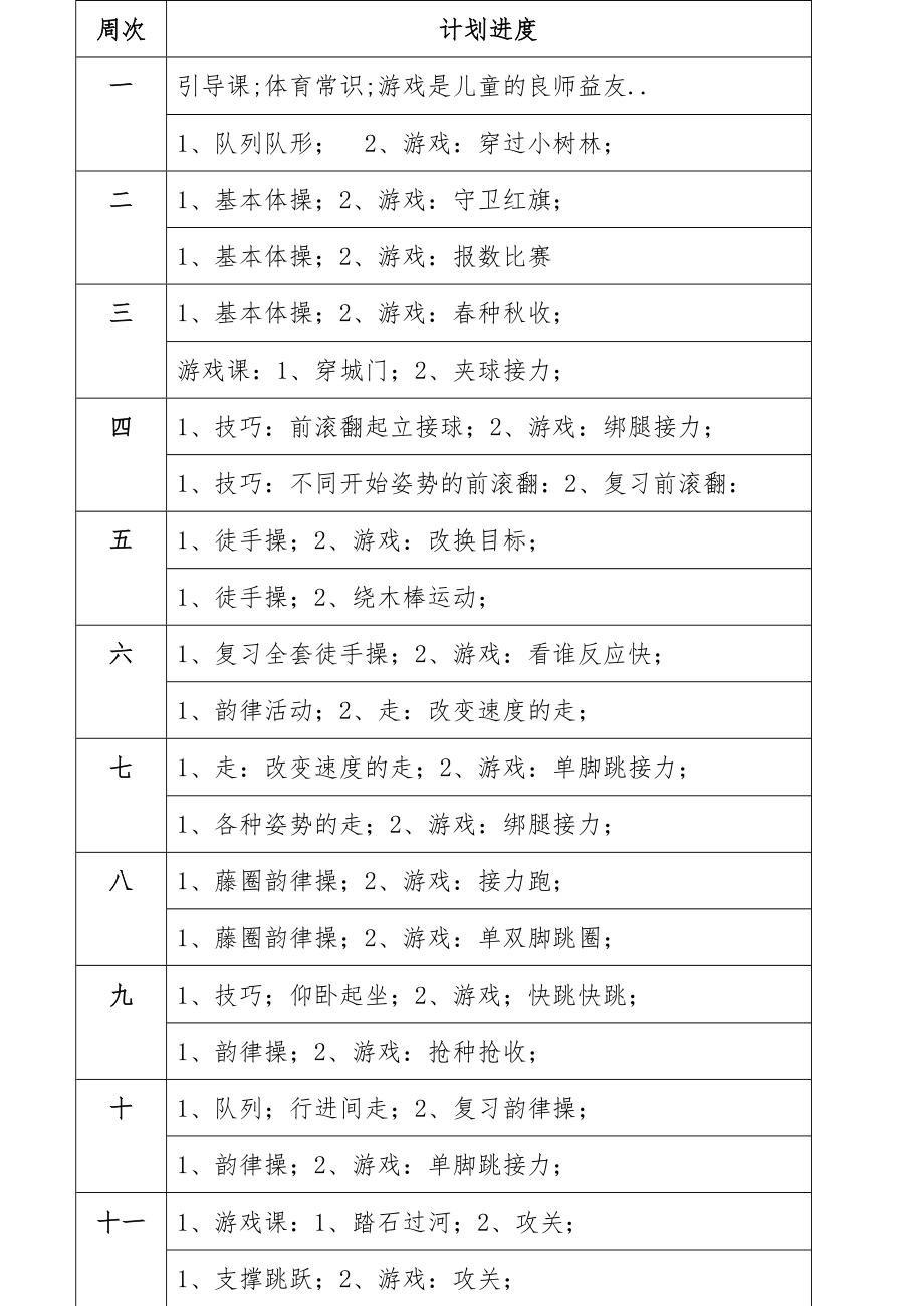 小学三四年级体育教案全册1