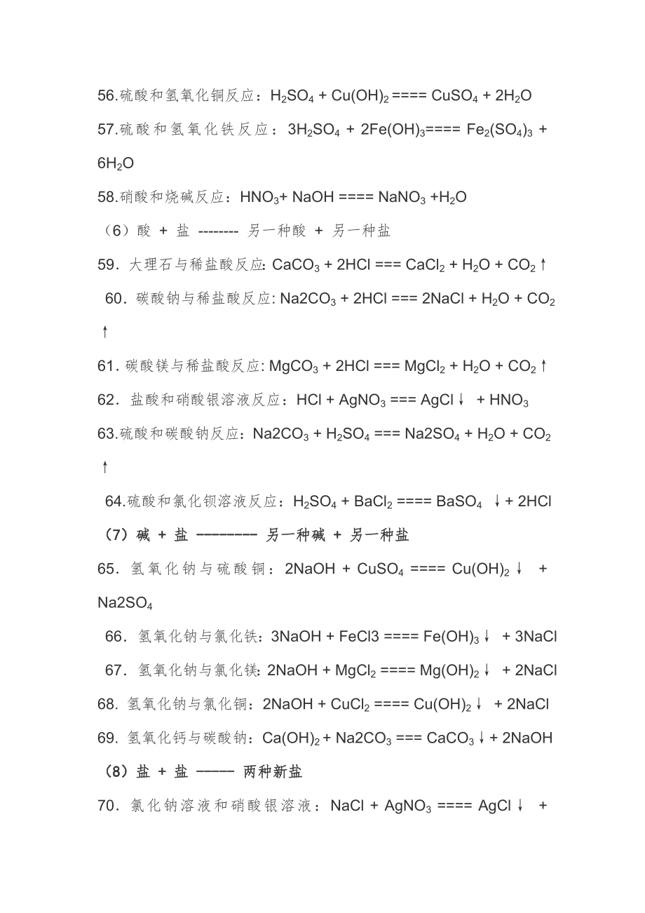 人教版初中化学化学方程式