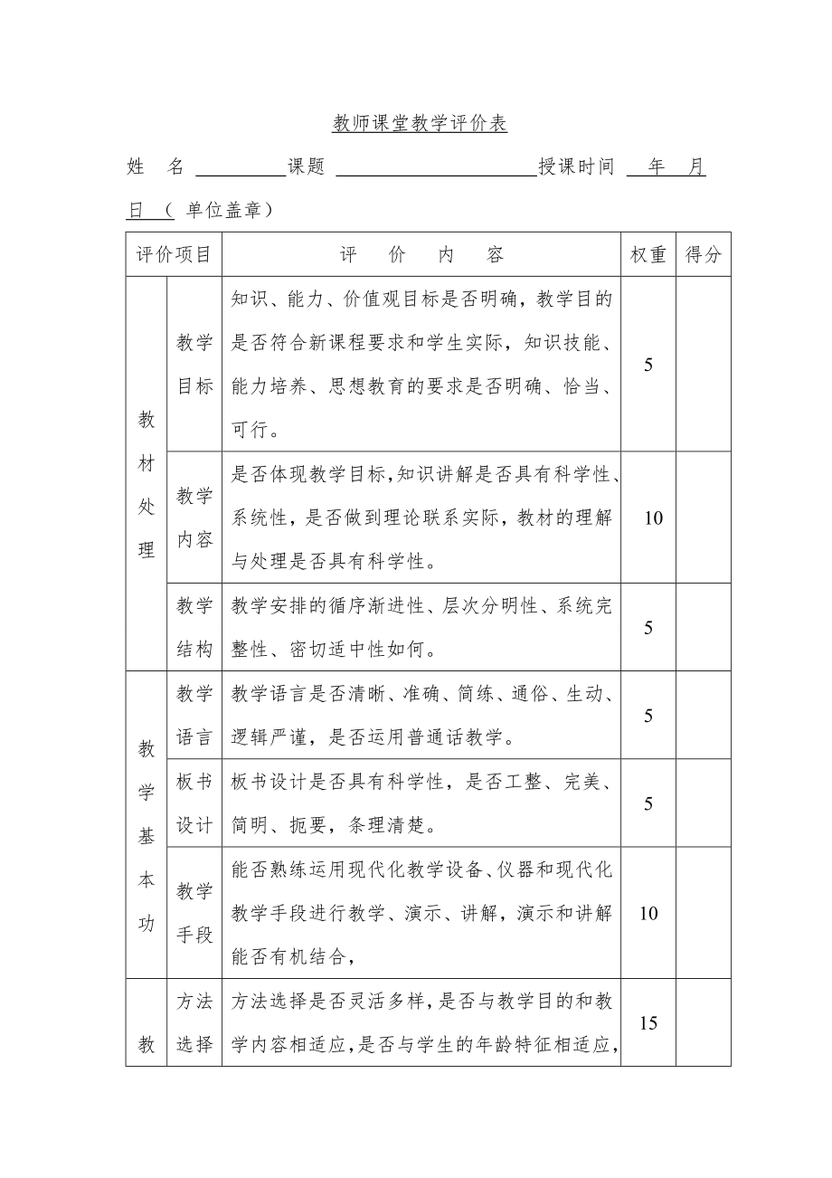 教师课堂教学评价(附带评语)