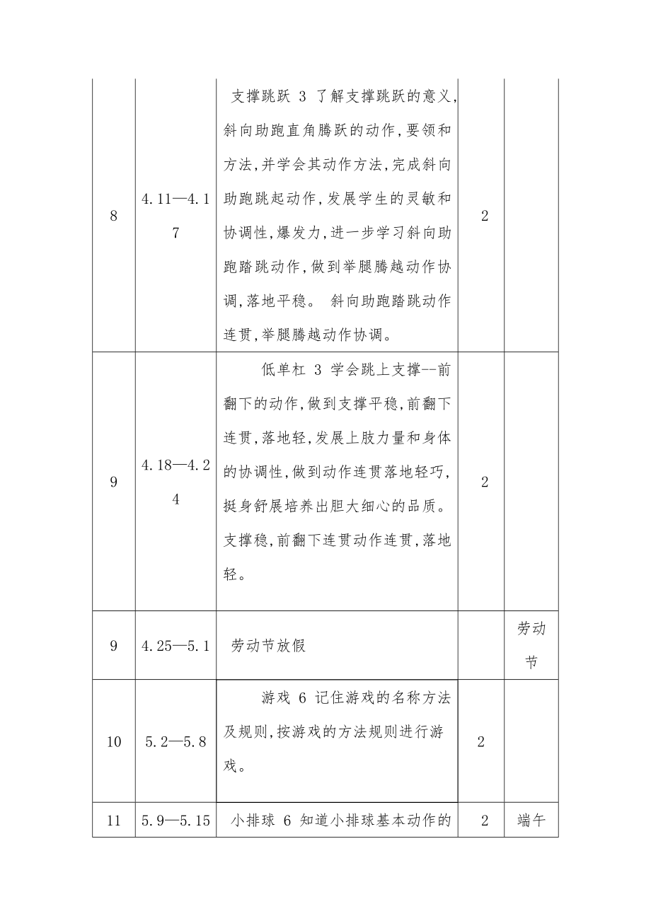 六年级下册体育教学计划和进度表