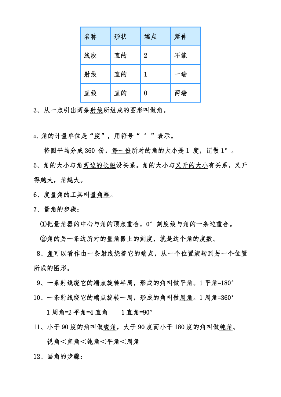 人教版小学四年级数学上册知识点