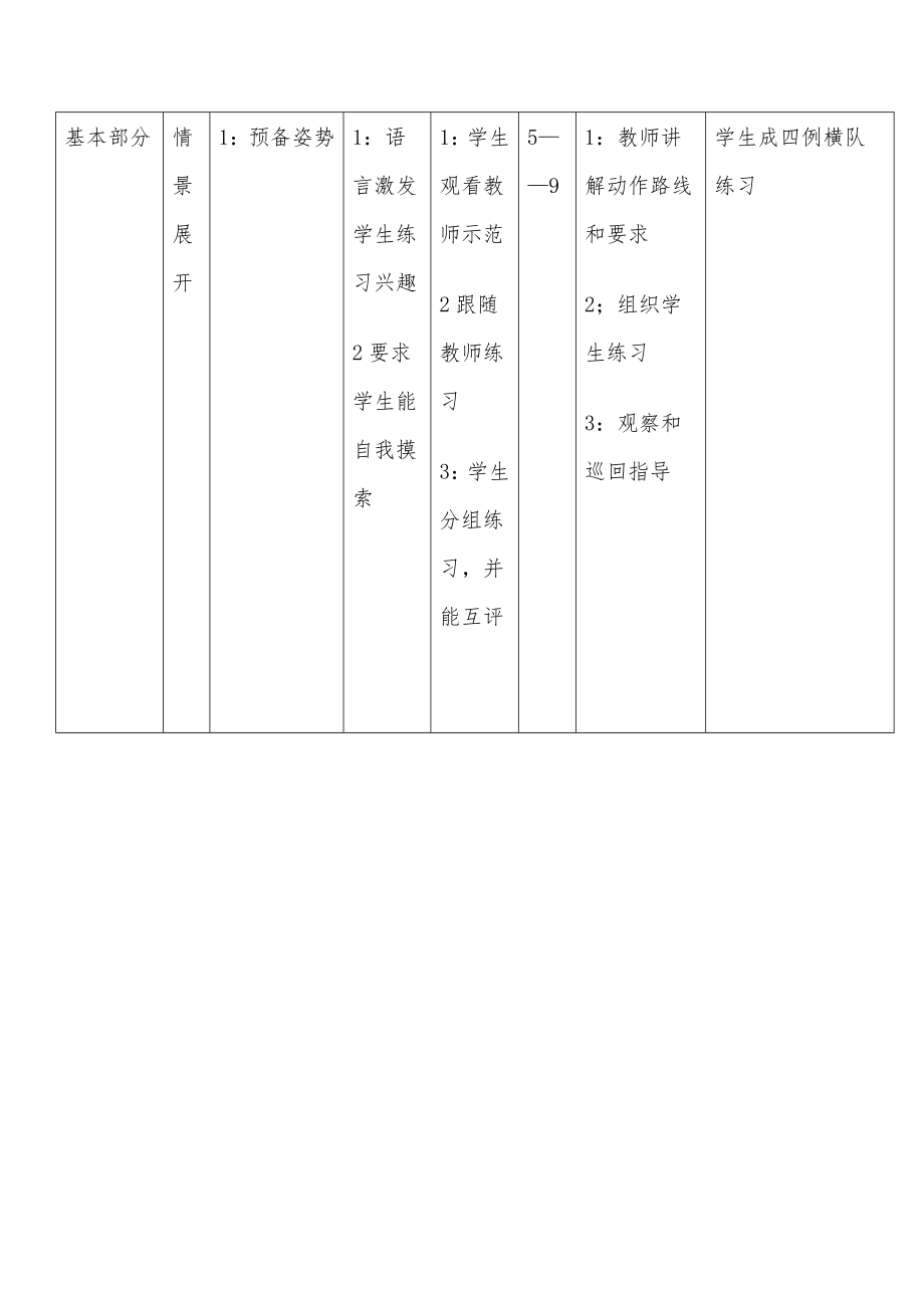 七年级体育下册全册教案