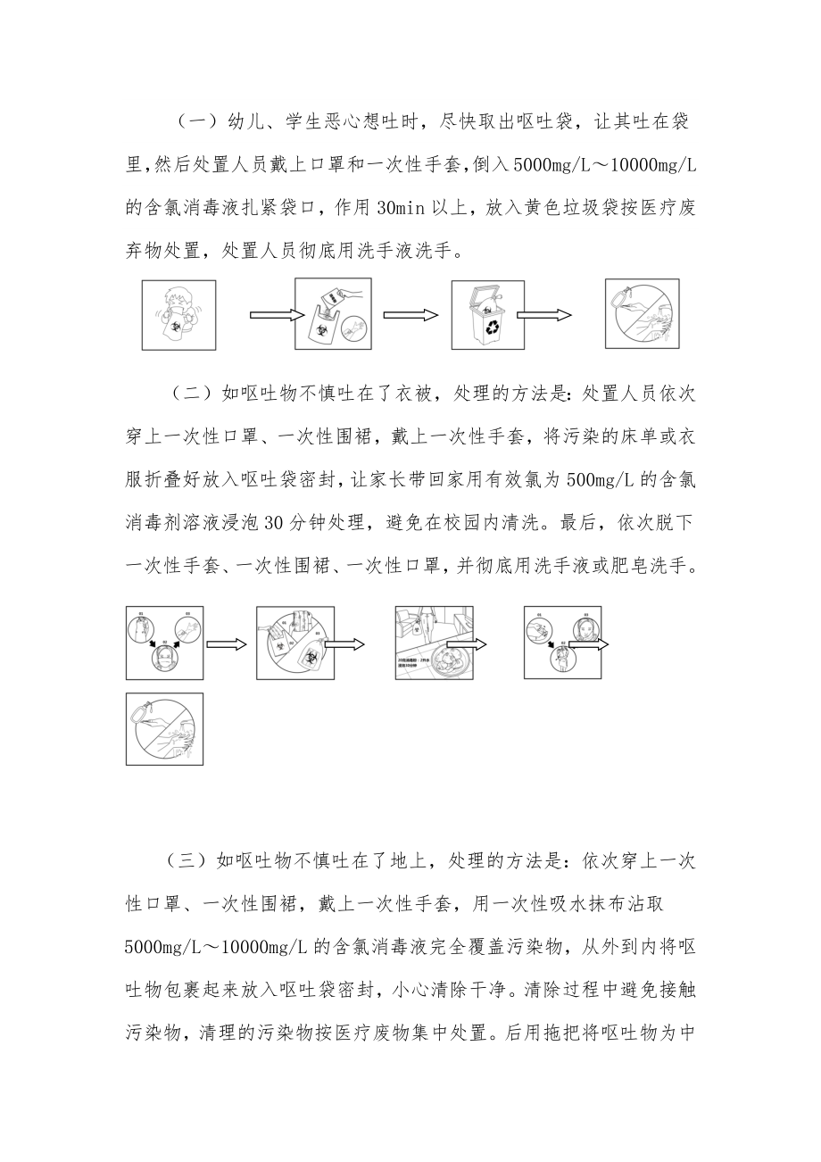 幼儿园、学校呕吐物处置方法