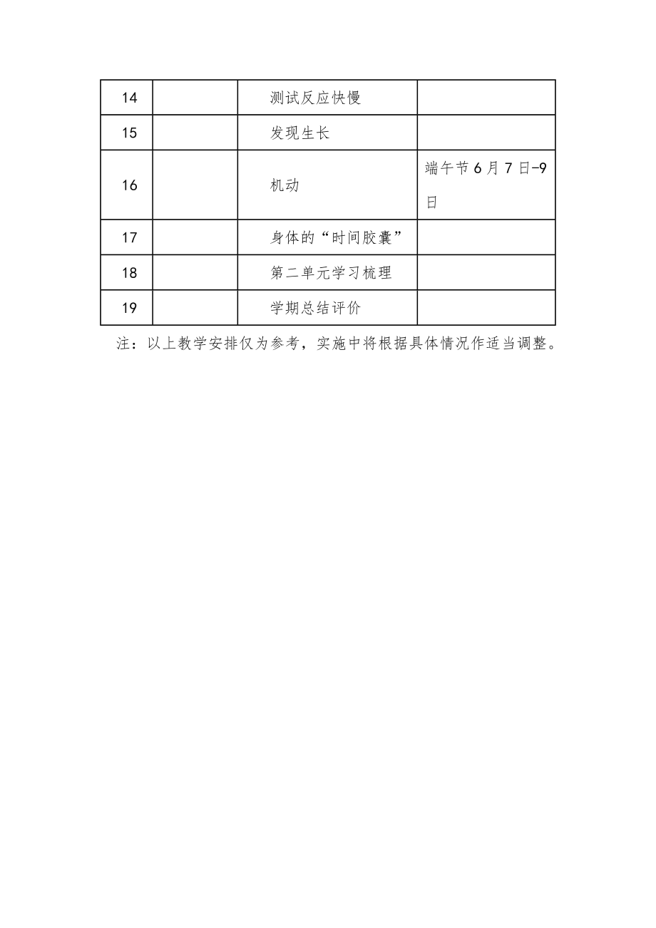 教科版二年级下册科学教学计划12